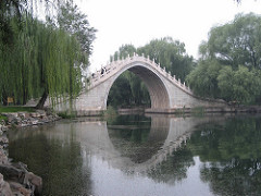 Summer Palace, Beijing