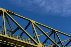 Bain Bridge